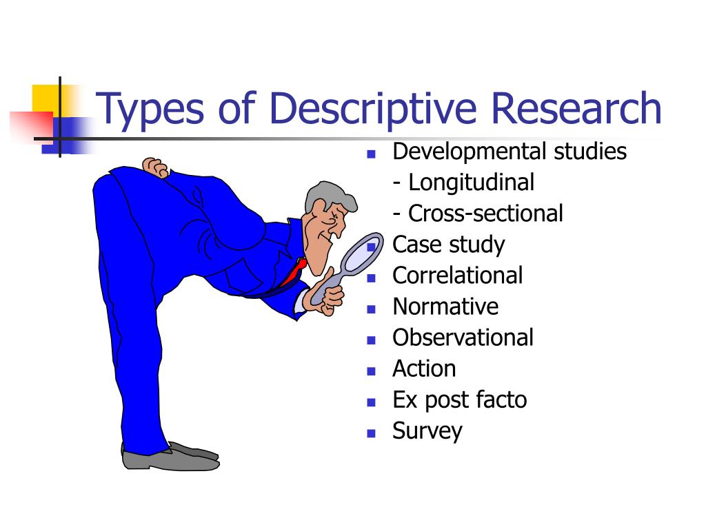 types of descriptive research method