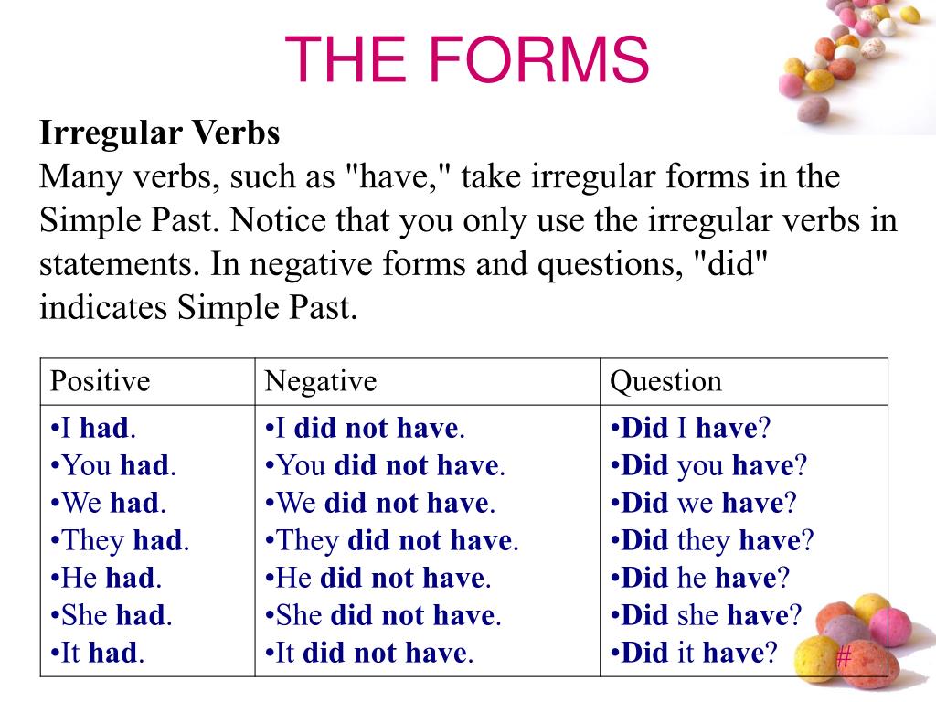 Have past simple форма. Глагол have в past simple. Have в past simple таблица. Паст Симпл have has. Has got в прошедшем времени