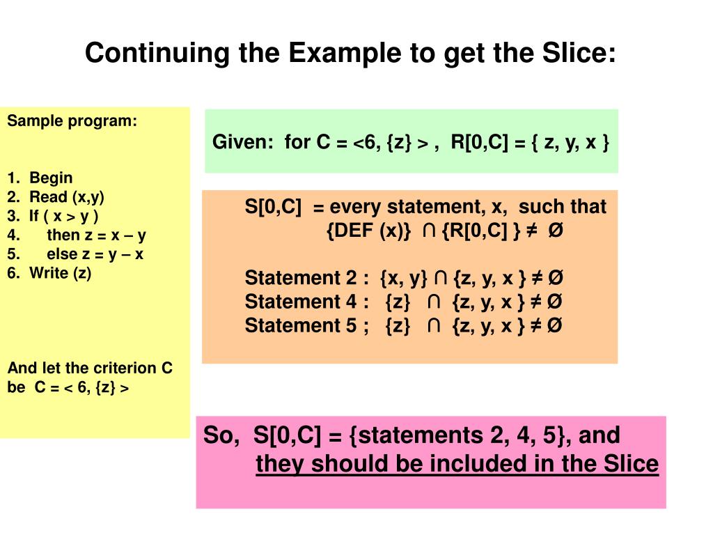 Ppt Program Slicing By Mark Weiser 5 Th International Conference On Software Engineering San Diego 19 Powerpoint Presentation Id 5875