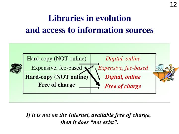 PPT - 0101010100100101101010010011011 Challenges in the evolution from ...