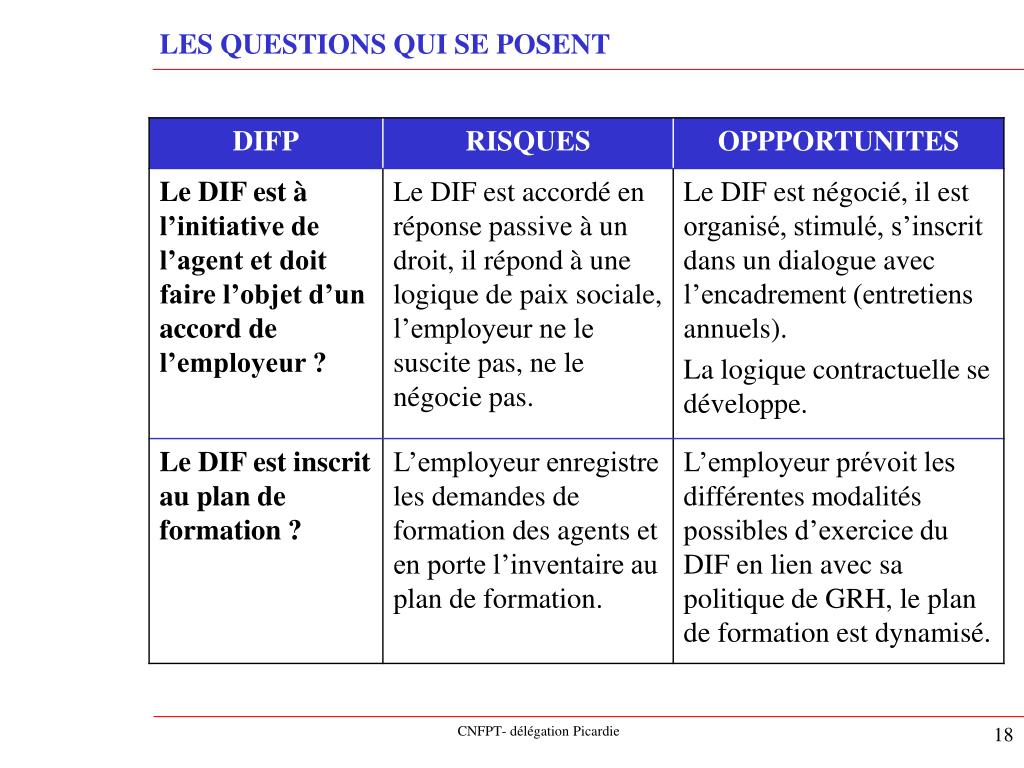 PPT - REFORME DE LA FORMATION PROFESSIONNELLE DANS LA FONCTION PUBLIQUE ...