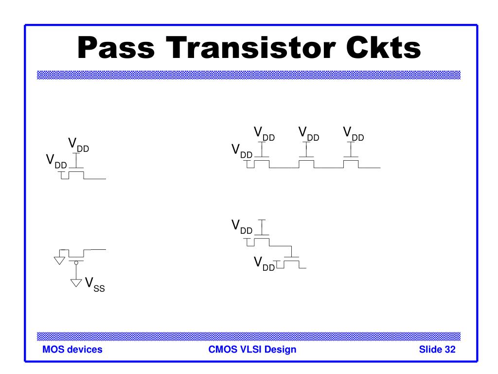 Ppt Introduction To Cmos Vlsi Design Cmos Transistor Theory