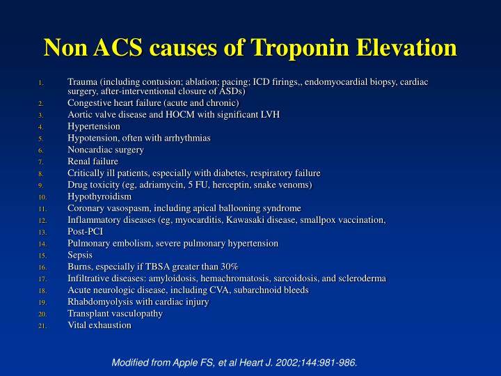 Causes Of Troponin Elevation