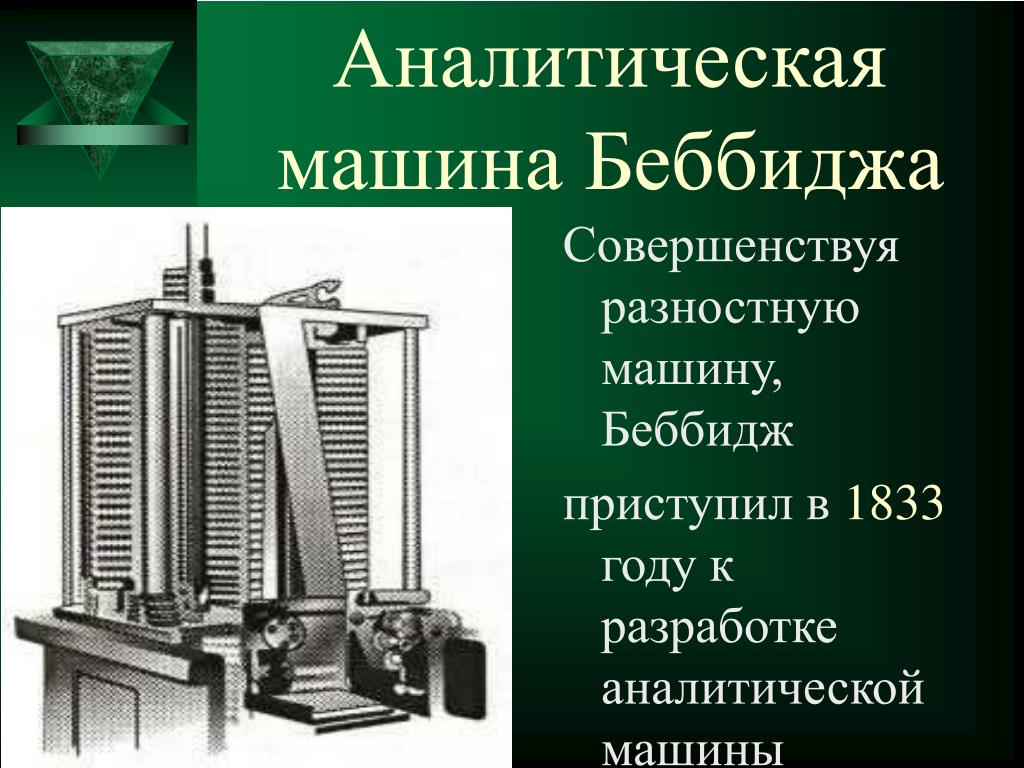 PPT - История ЭВМ Автор: Николаева О. А. МОУ СОШ № 4 п. Хинганск PowerPoint  Presentation - ID:590177