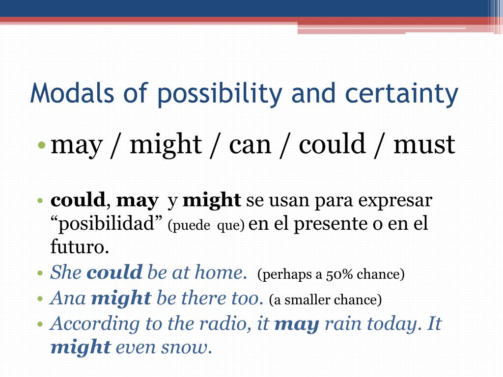 modal-verbs-future-possibility-exercises-castleret