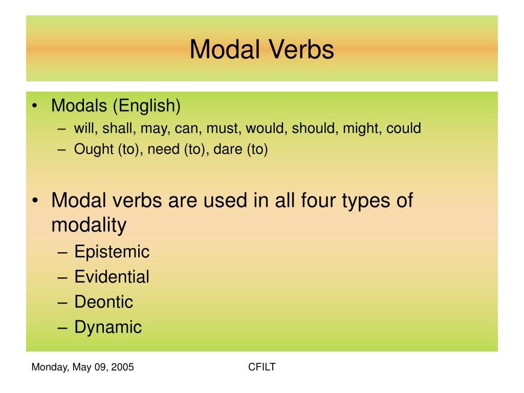 Use the modal verbs must may could. Need May Модальные глаголы. Модальные глаголы can May must should need. Modal verbs can May must. Modal verbs упражнения.