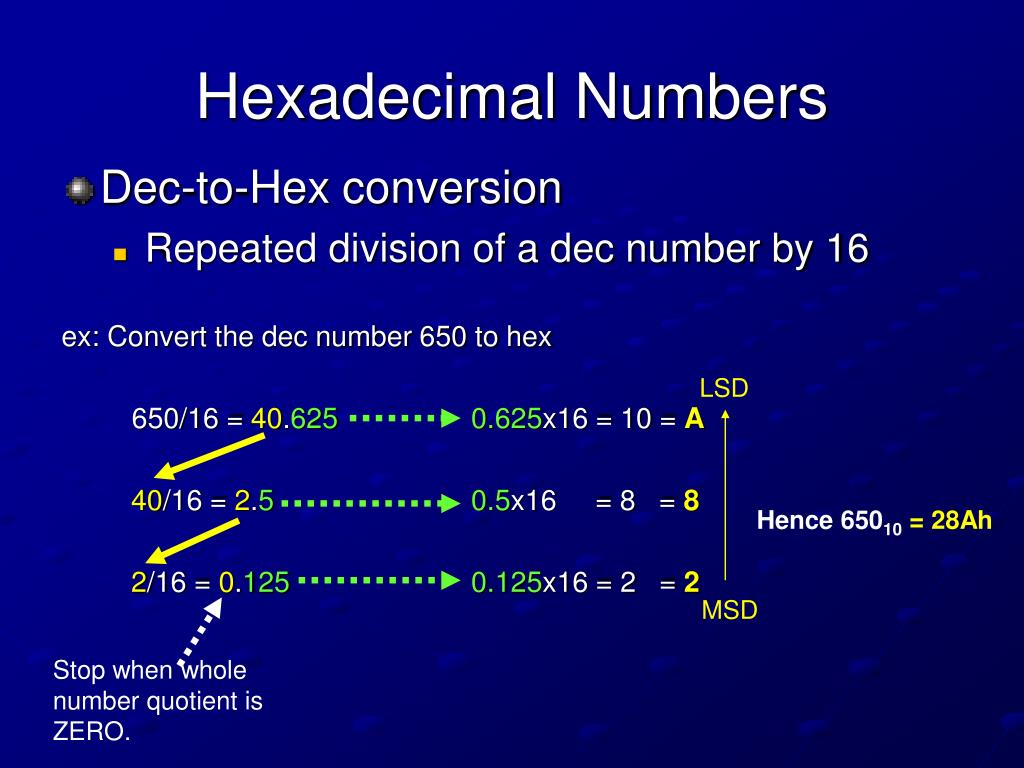 Operating system перевод. Hex number. Hexadecimal System. Hex в Dec. Hex to Dec Formula.