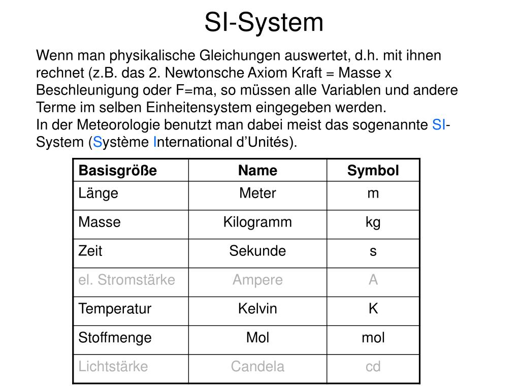 PPT Einführung in die Meteorologie Teil I Einführung PowerPoint