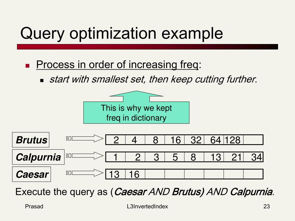 PPT Inverted Index Construction PowerPoint Presentation Free 