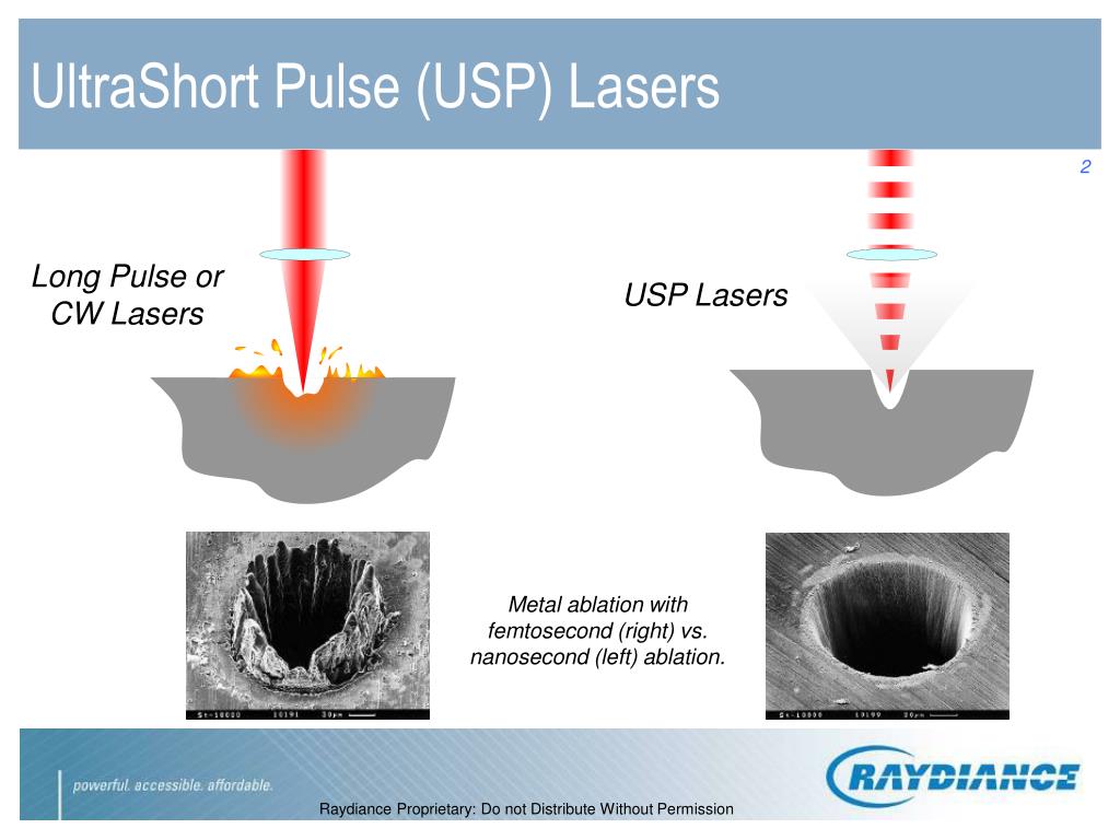 PPT - Desktop Ultra-Short Pulse Laser at 1552 nm PowerPoint Presentation -  ID:592619