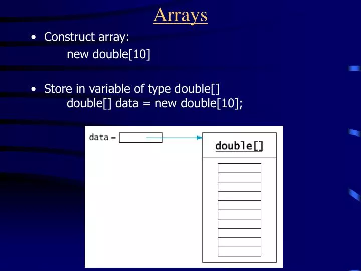 PPT - Arrays PowerPoint Presentation, free download - ID:592913