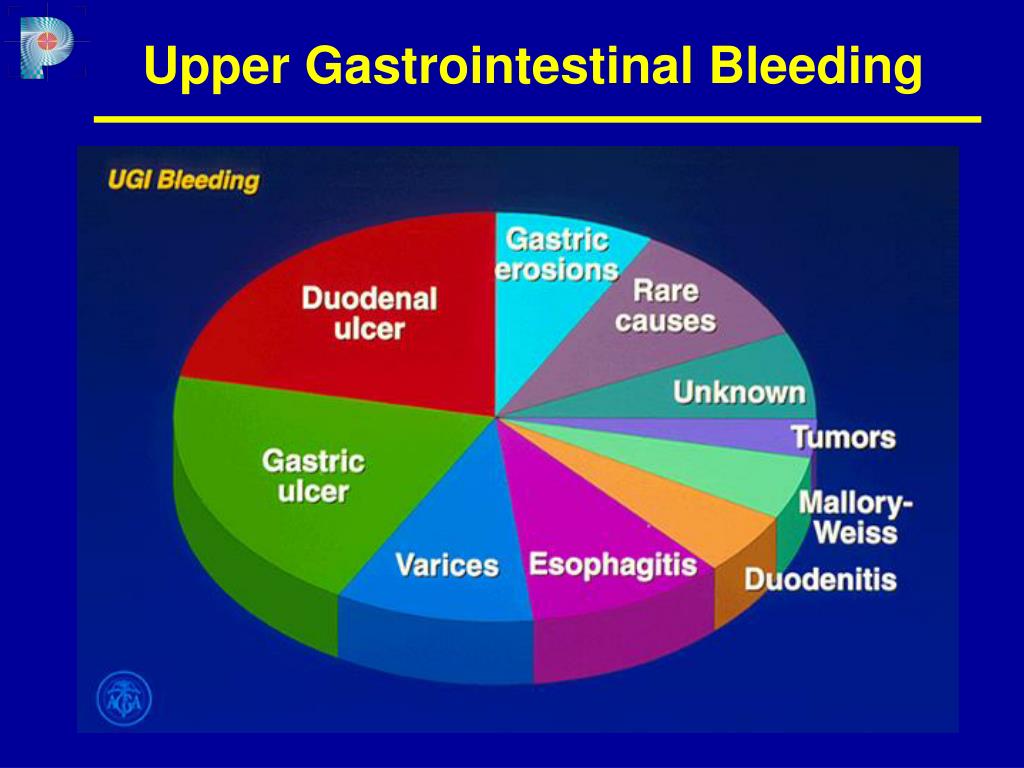 presentation of upper gi bleeding