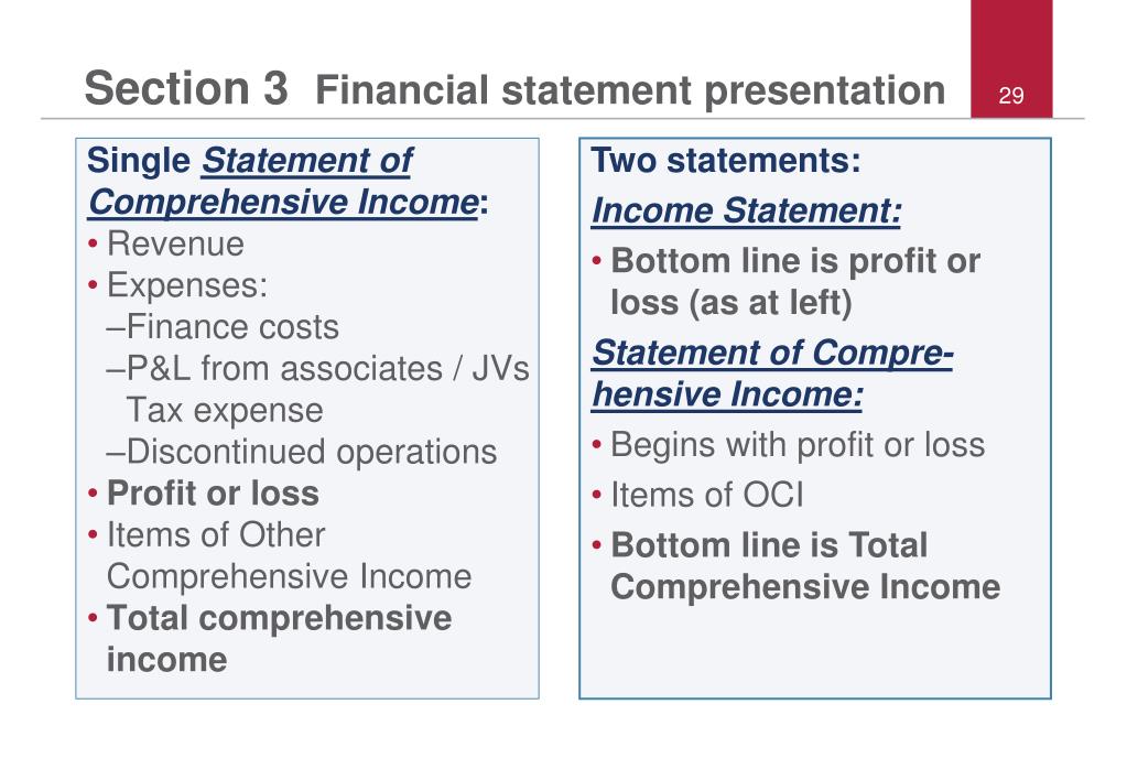 section 3 financial statement presentation