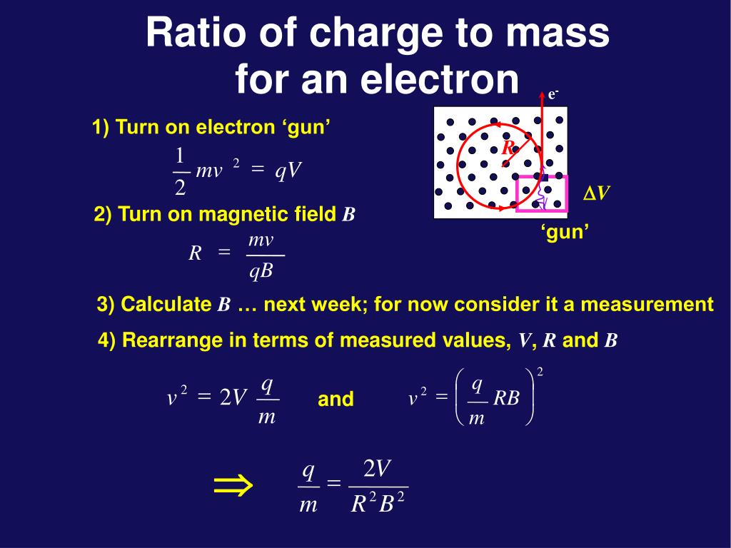 Отношение заряда частицы к ее массе. Гамма частица заряд и масса.