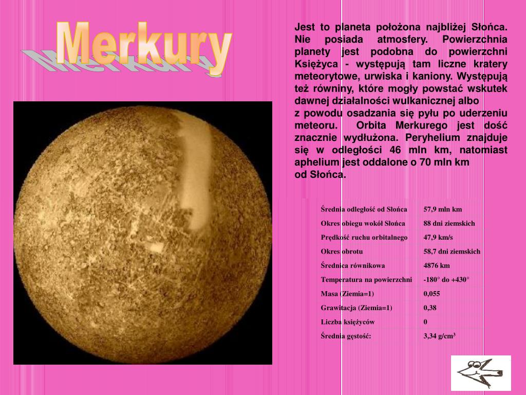 Описание планет солнечной системы для детей. Краткое описание Меркурия. Меркурий характеристика планеты кратко. Описать планету Меркурий. Меркурий Планета краткое.