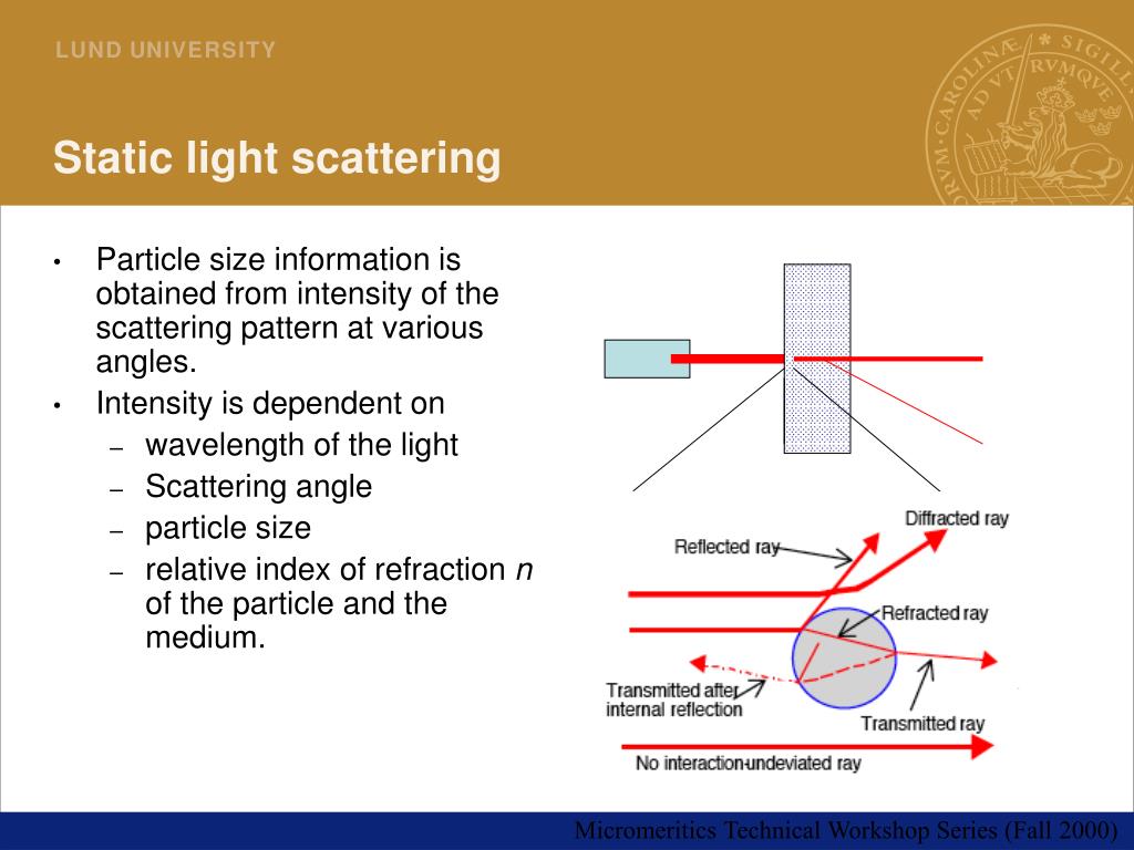static light scattering vs dynamic light scattering