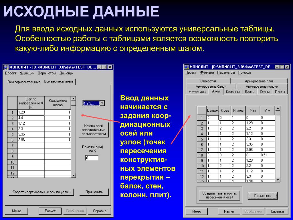 Использования исходной информации