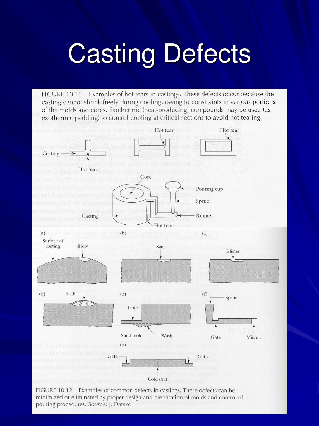 how to reduce veining defects in casting how to reduce veining defects in casting