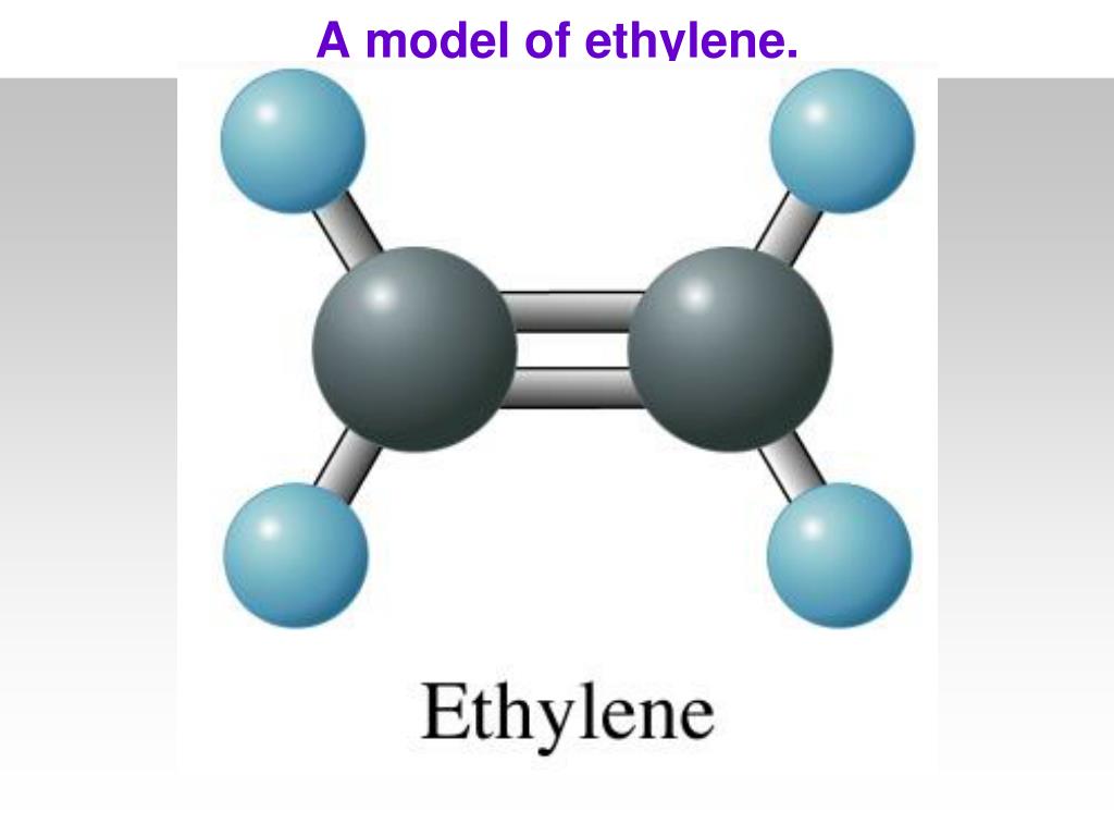 Sih4 sio2 h2o. Sih4 строение. Sih4 молекула. Этилен. Sih4 модель молекулы.