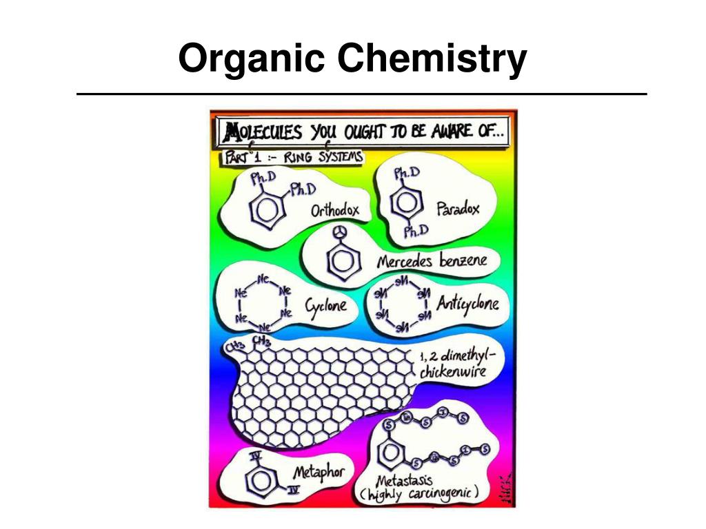 PPT - Organic Chemistry PowerPoint Presentation, free download - ID:59743