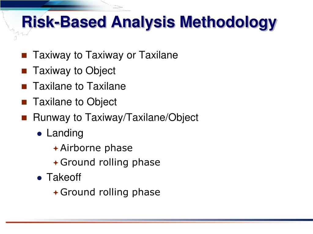 PPT - ACRP 4-09 Risk Assessment Method To Support Modification Of ...