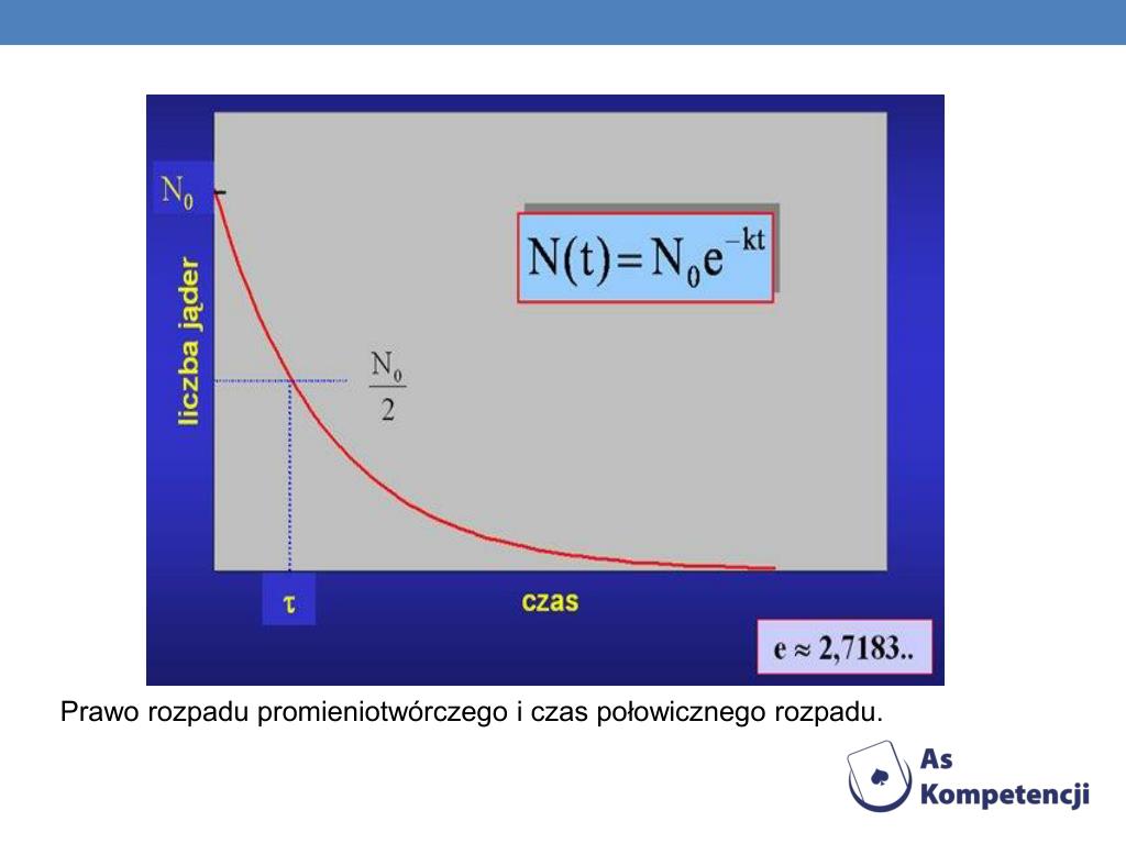 Wzór Na Czas Połowicznego Rozpadu PPT - Dane INFORMACYJNE (do uzupełnienia) PowerPoint Presentation, free