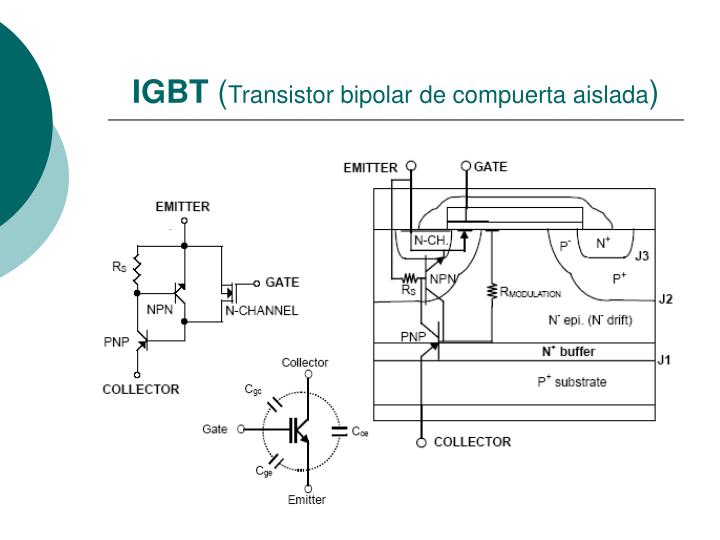 PPT Transistor de efecto de campo de Potencia (MOSFET) PowerPoint