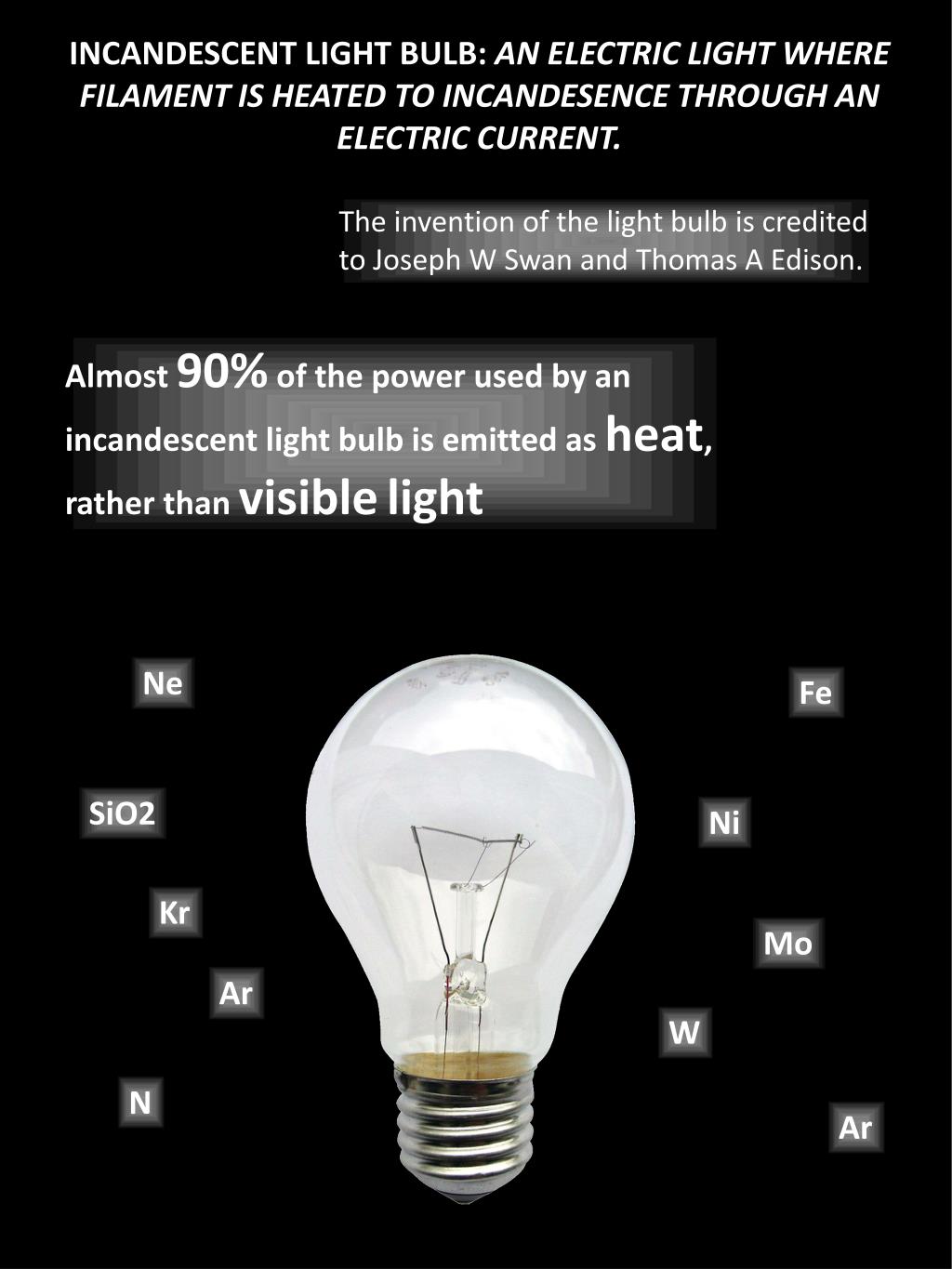 PPT - “Salt Shakers & Light Bulbs” PowerPoint Presentation - ID:3030963