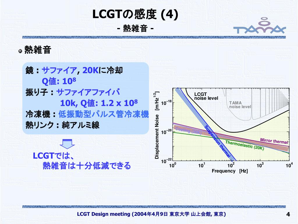 Ppt Lcgt の感度 1 はじめに Powerpoint Presentation Free Download Id Ppt Lcgt の感度 1 はじめに Powerpoint Presentation Free Download Id