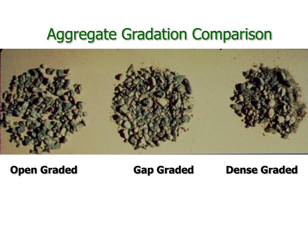 PPT What Is Asphalt Rubber What Is RAC PowerPoint Presentation Free 