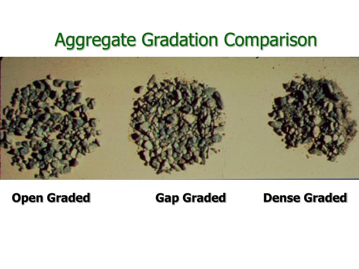 ppt what is asphalt rubber what is rac powerpoint presentation dense graded aggregate