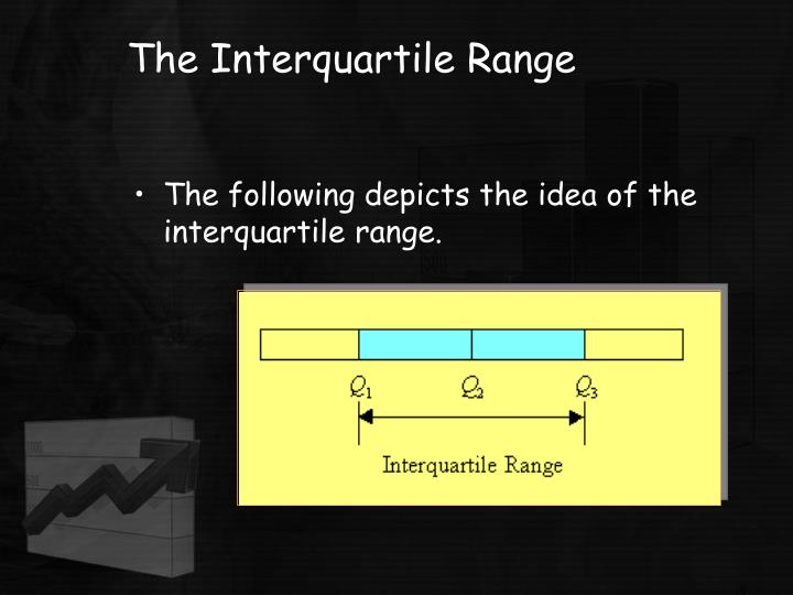 PPT - Chapter 4 PowerPoint Presentation - ID:599912