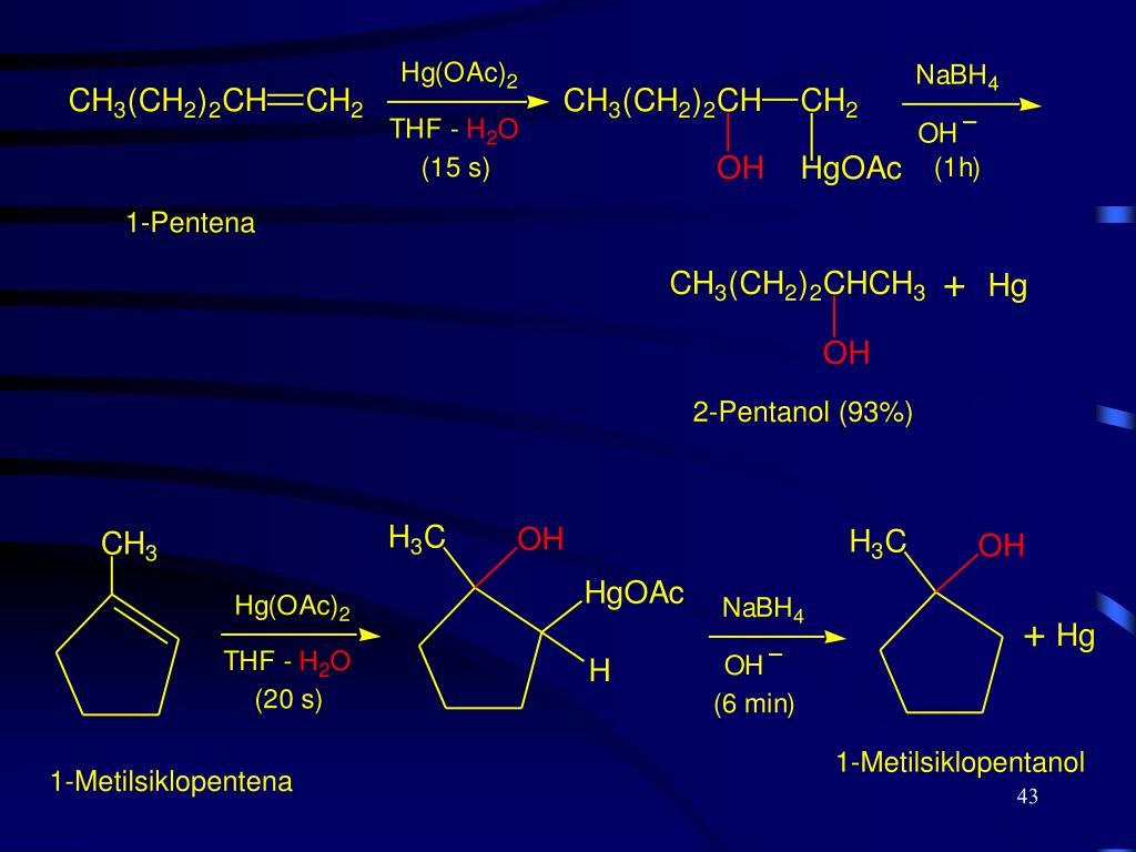 Получение пентена. 1.3 Пентанон. Пентанон окисление. Пентанол-2 → пентен-2. Хлорпентан пентанол.