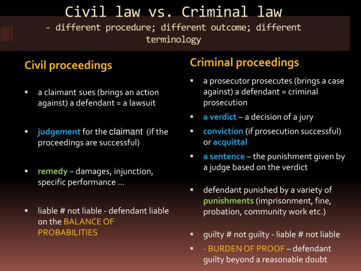 acquittal vs not guilty acquittal vs not guilty