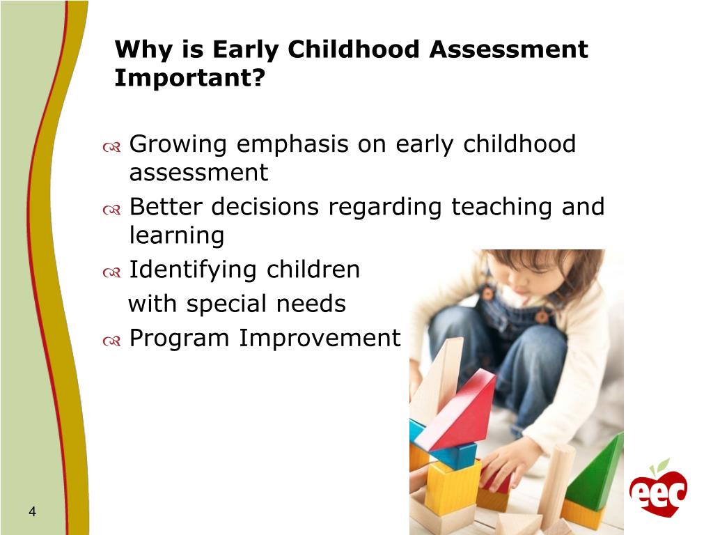 Early Childhood Curriculum Analysis