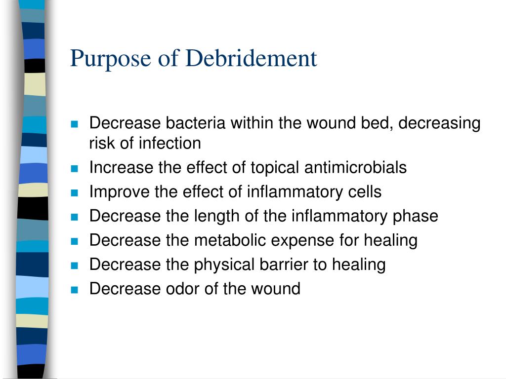 PPT Integumentary System Wound Symposium PowerPoint Presentation 