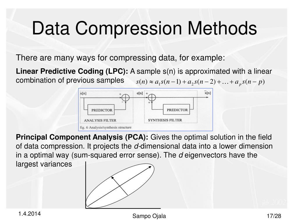 Compress data. Data Compression. Потоковое сжатие. Hic Compression System схема. Compression method виды.