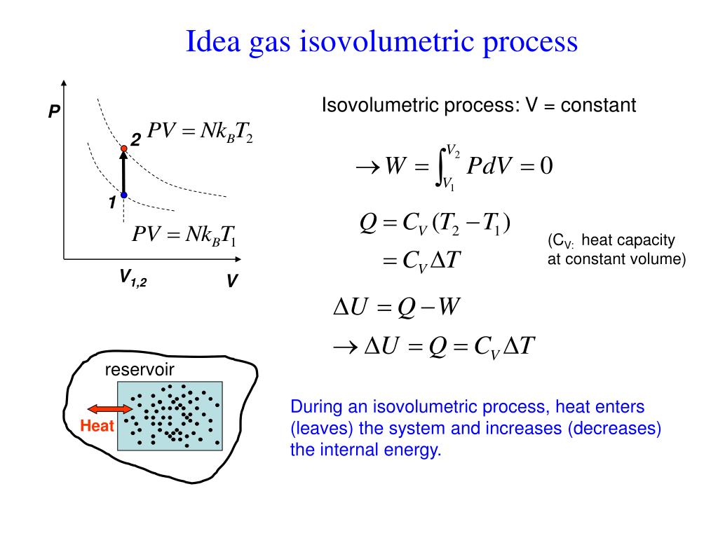 PPT - First law of thermodynamics PowerPoint Presentation, free ...