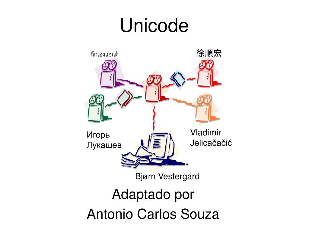 presentation form unicode