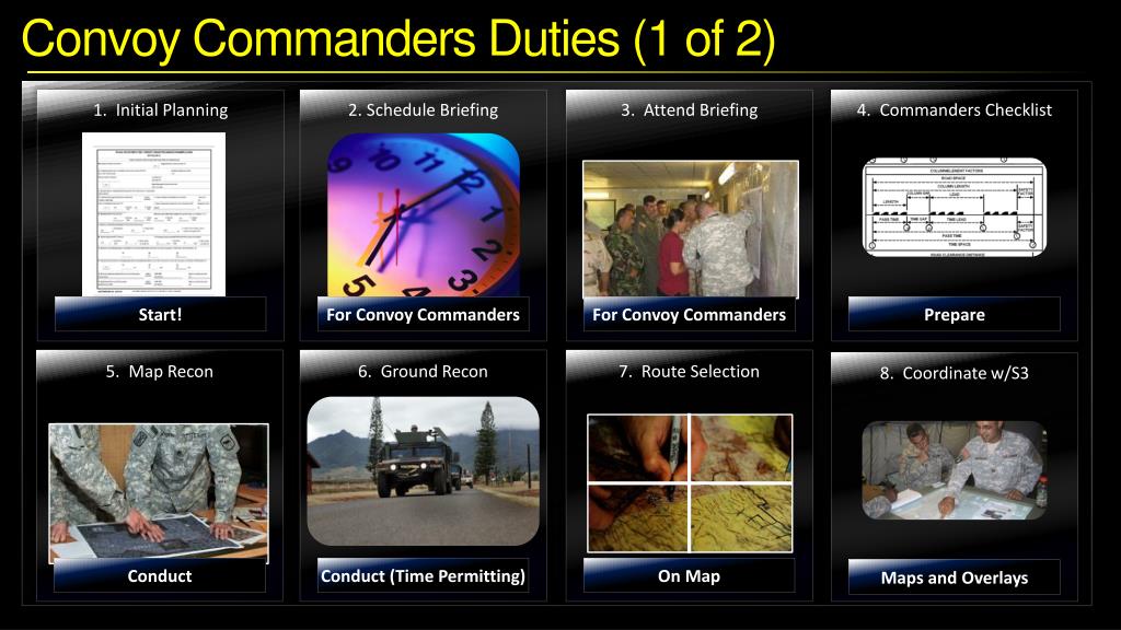 PPT Convoy Operations (Admin) PowerPoint Presentation, free download