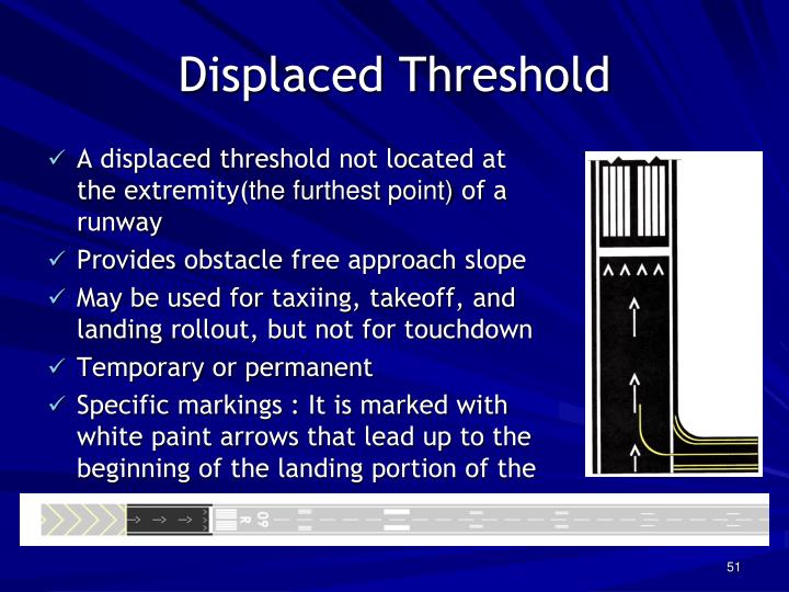Displaced threshold meaning
