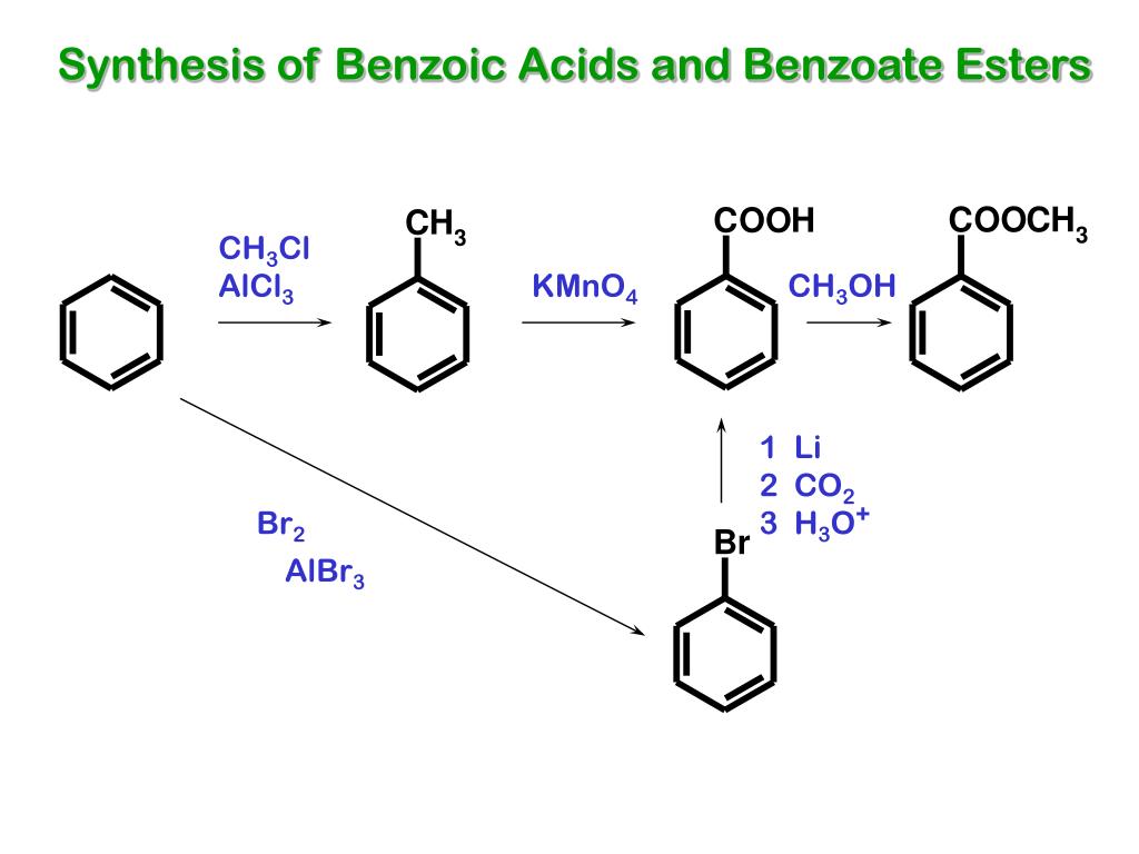 Co2 br2 реакция. Бензойная кислота alcl3. Бензойная кислота ch3cl. Бензол ch3cl. Бензойная кислота ch3oh h+ t.