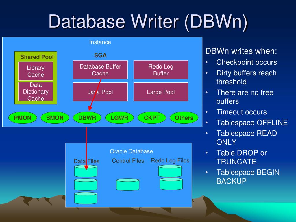 PPT Oracle Database 1 PowerPoint Presentation, free download
