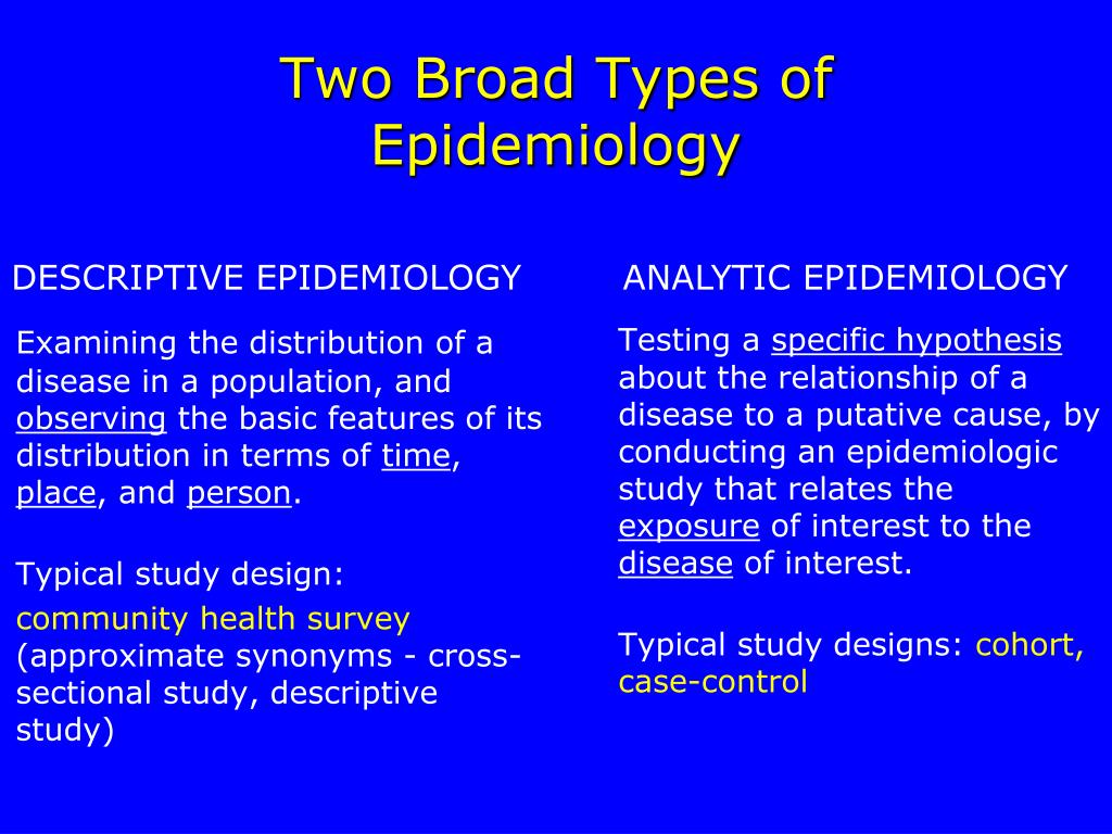four types of causal relationships in epidemiology