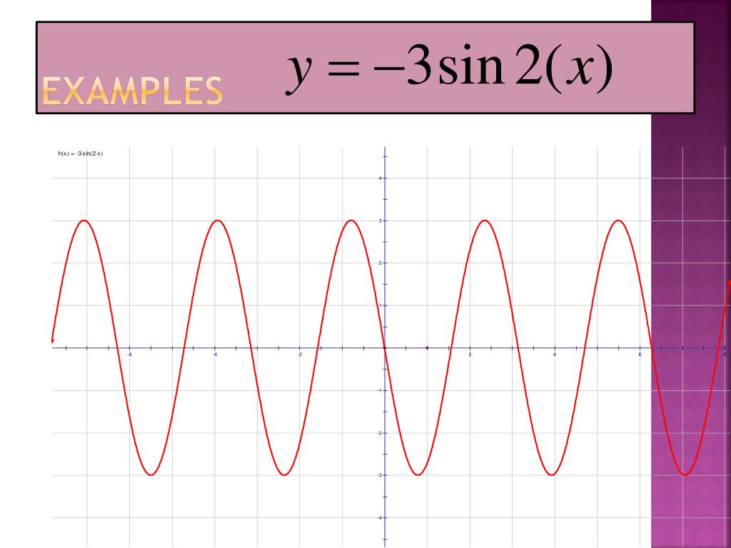 PPT - 8.2 Sine and Cosine Curves PowerPoint Presentation, free download ...