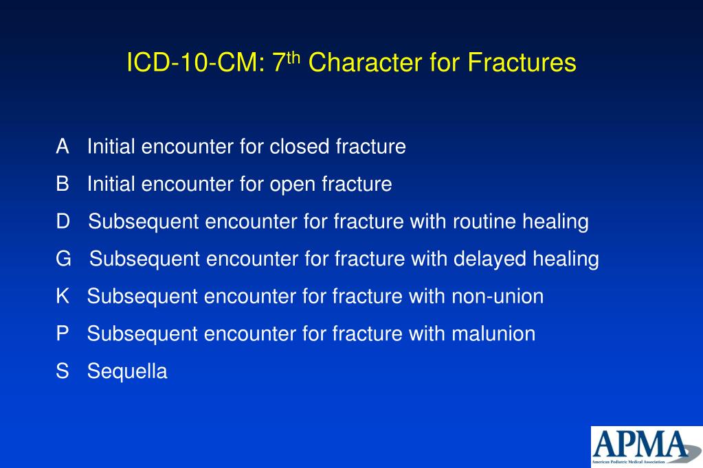 icd-10-cm-7-th-character-for-fractures-l Icd 10 For Compression Fracture