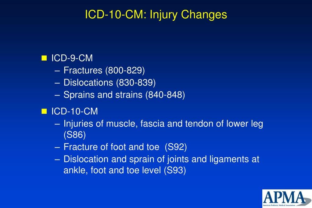 Diabetic Foot Ulcer ICD-10-CM Codes | 2023