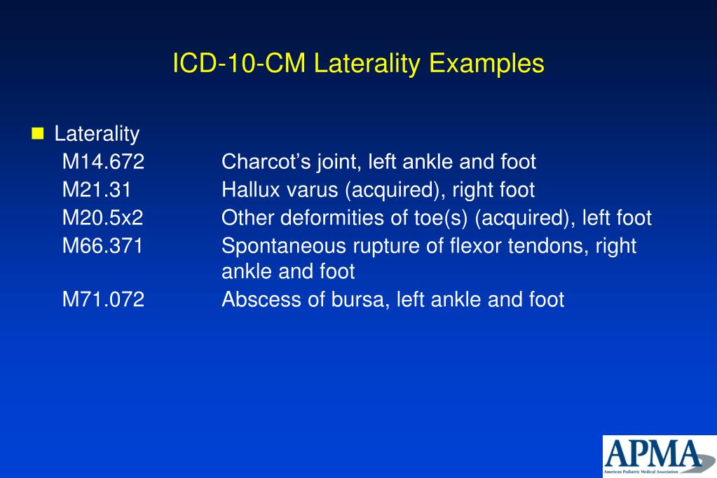 Icd 10 abses