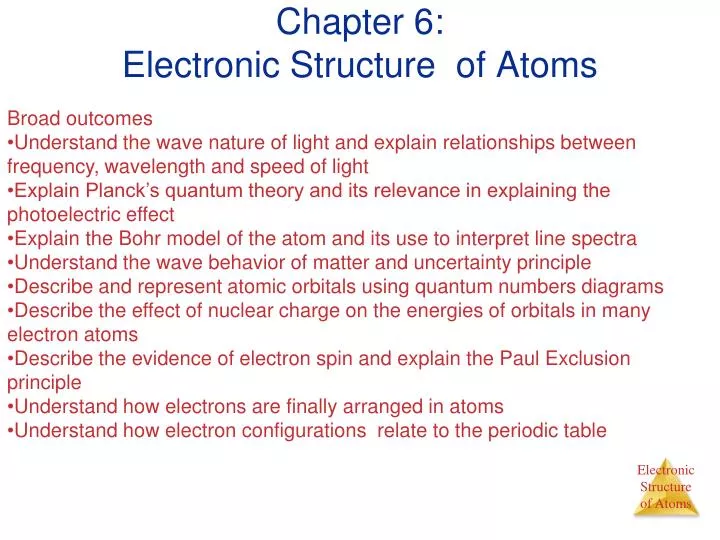 chapter 6 electronic structure of atoms n.