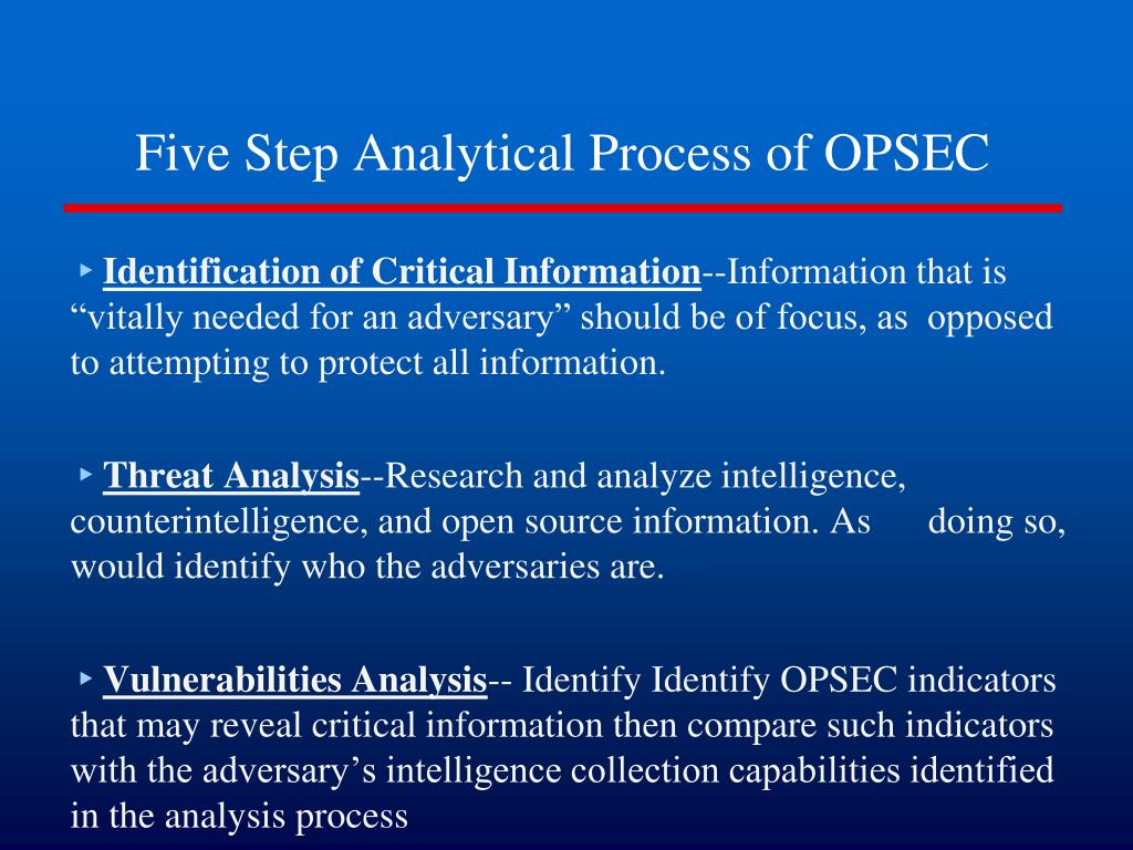Opsec